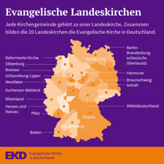 Infografik – Evangelische Landeskirchen